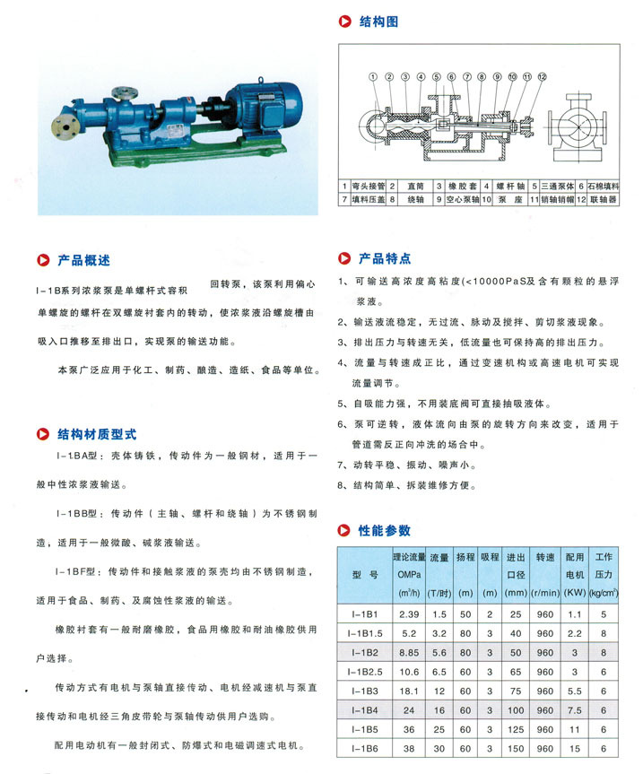 【l-1B 系列浓浆泵】价格,厂家,图片,泵,福建凯泉泵业-